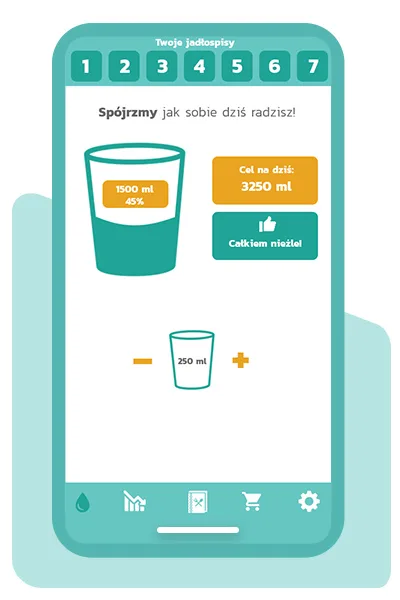 Aplikacja VitaMind - licznik wypitej wody i dzienny cel nawodnienia