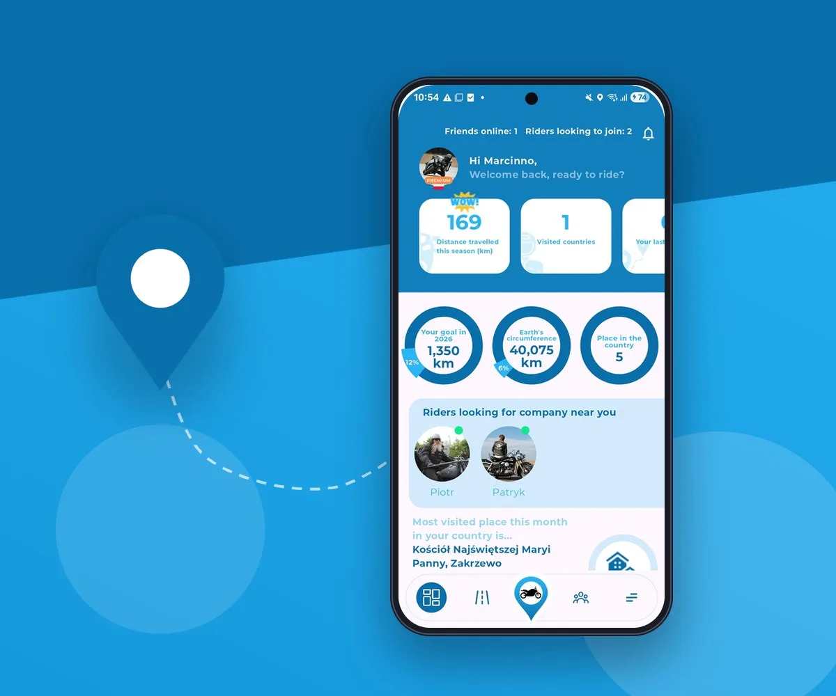 Telefon z Androidem i pulpitem działającej aplikacji HookMyRide: konto Premium, statystyki sezonu i cel roczny